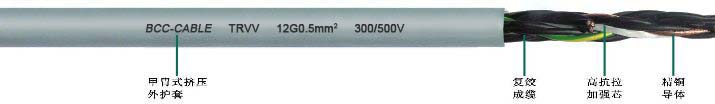 雕刻機(jī)拖鏈電纜TRVVP4*0.75適用于往復(fù)運(yùn)動(dòng)的安裝場(chǎng)合